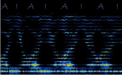 Spektrogramm AIAIAI