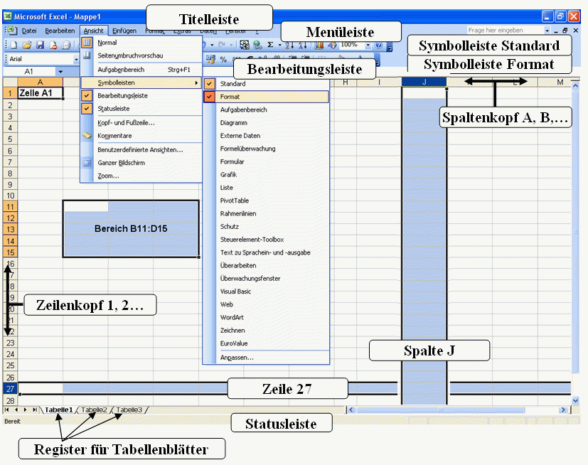Excel 2003 Bildschirmaufbau